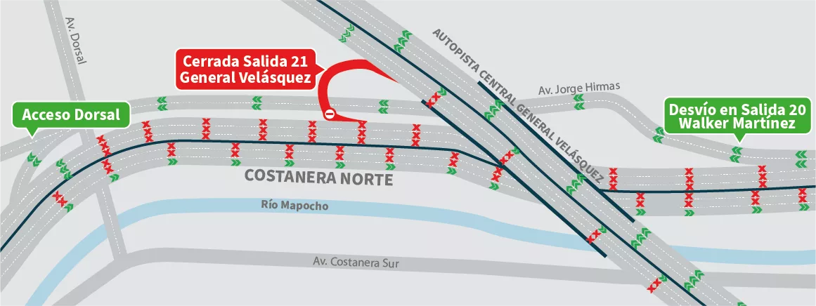 Cierre total calzada al poniente sector Walker Martínez