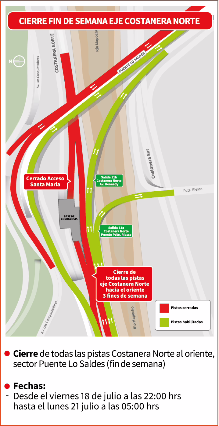 Cierre fin de semana Autopista Costanera Norte al Oriente por trabajos de reparación puente Lo Saldes