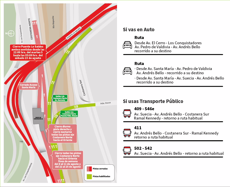 Cierre total Puente Lo Saldes por reparación